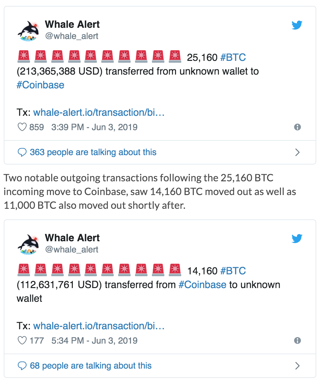 BTC Dump: Pure Whale Manipulation, Makes $15 MILLION! (#GotBitcoin?)