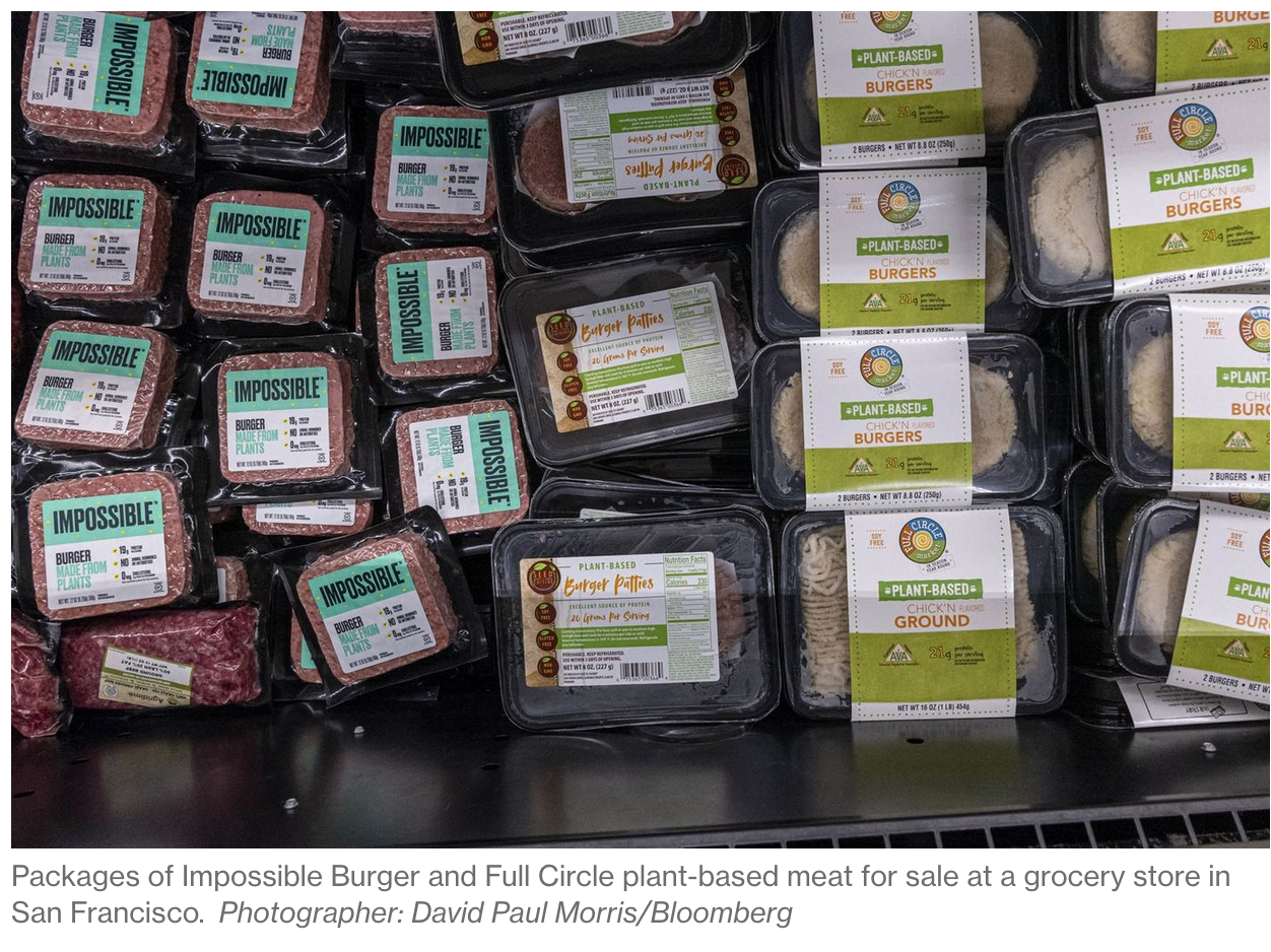 Food Regulators To Share Oversight of Plant And Cell-Based Meats (#GotBitcoin)