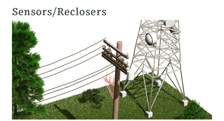 Things Utilities Can Do To Strengthen The Grid Includes Deploying MicroGrids (#GotBitcoin?)
