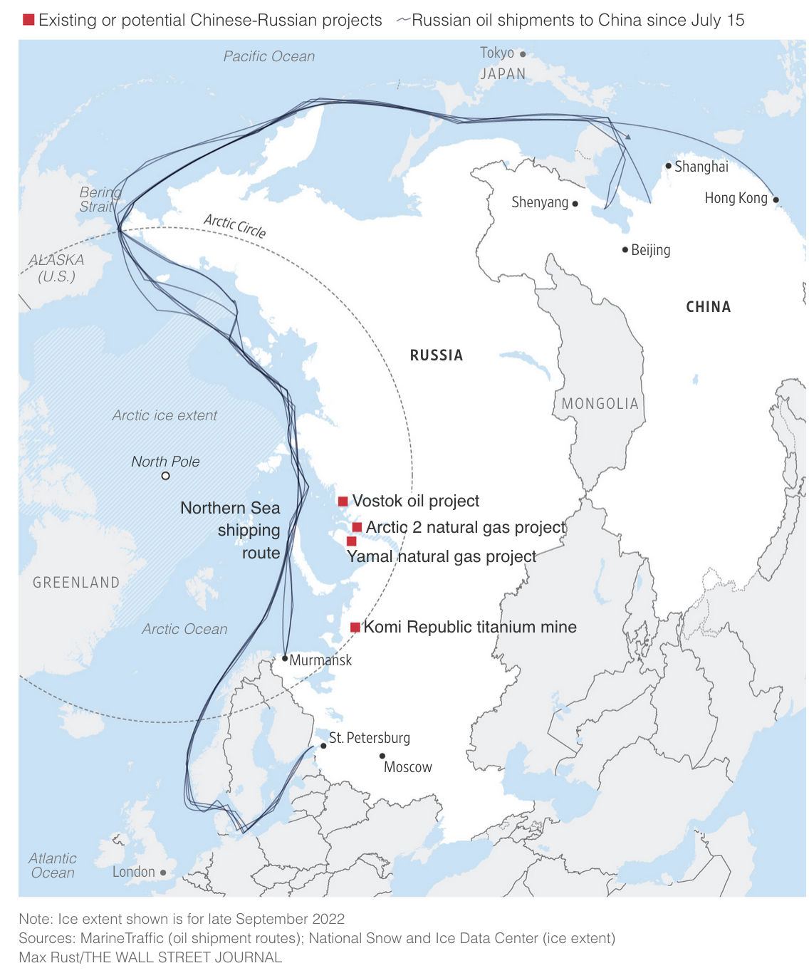 Cold War Games: U.S. Is Unprepared To Test The Waters In Icy Arctic (#GotBitcoin)