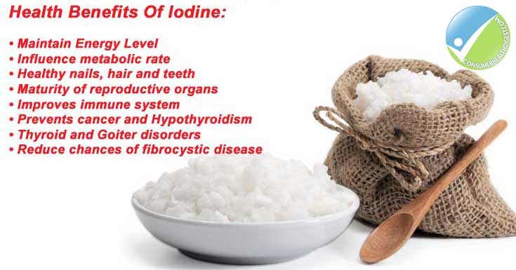 What The Government And Corporate America Doesn't Want You To know About Iodine And Salt