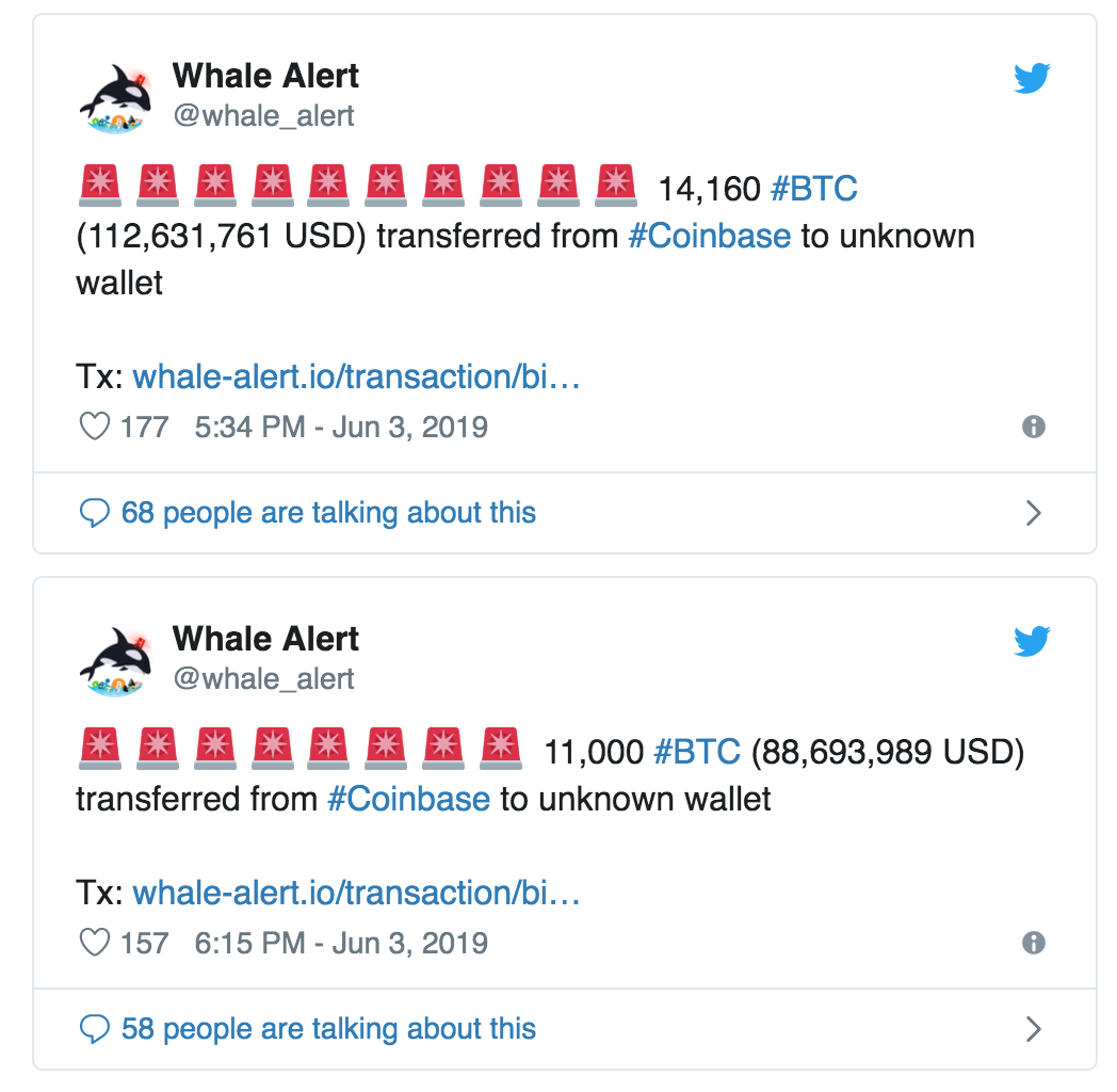 BTC Dump: Pure Whale Manipulation, Makes $15 MILLION! (#GotBitcoin?)