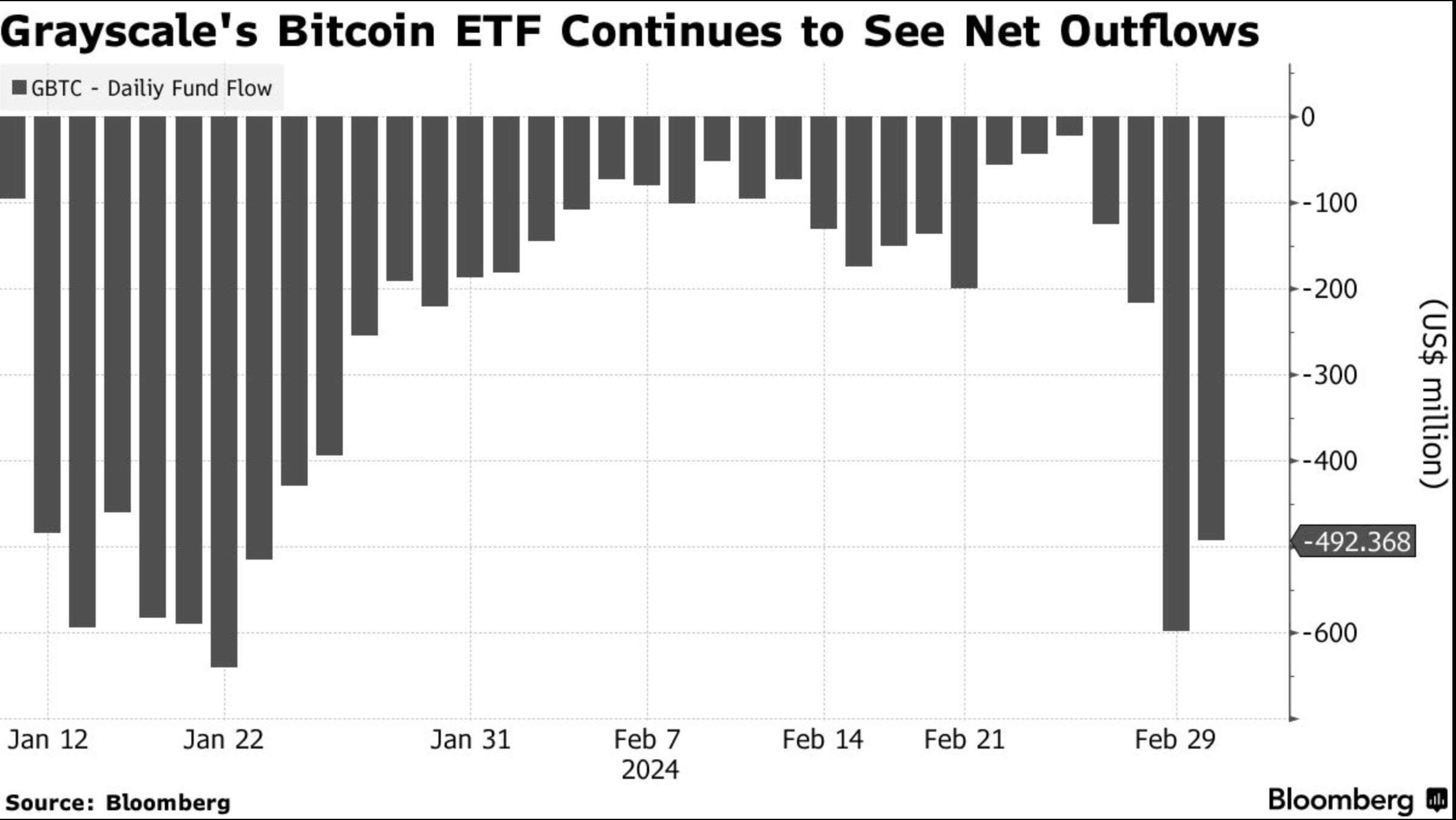 Ultimate Resource For A Spot And/or Futures Bitcoin ETF (#GotBitcoin)
