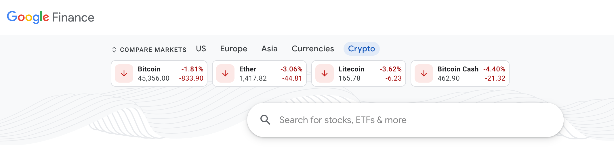 Google Finance Adds Dedicated ‘Crypto’ Tab Featuring Bitcoin, Ether, Litecoin