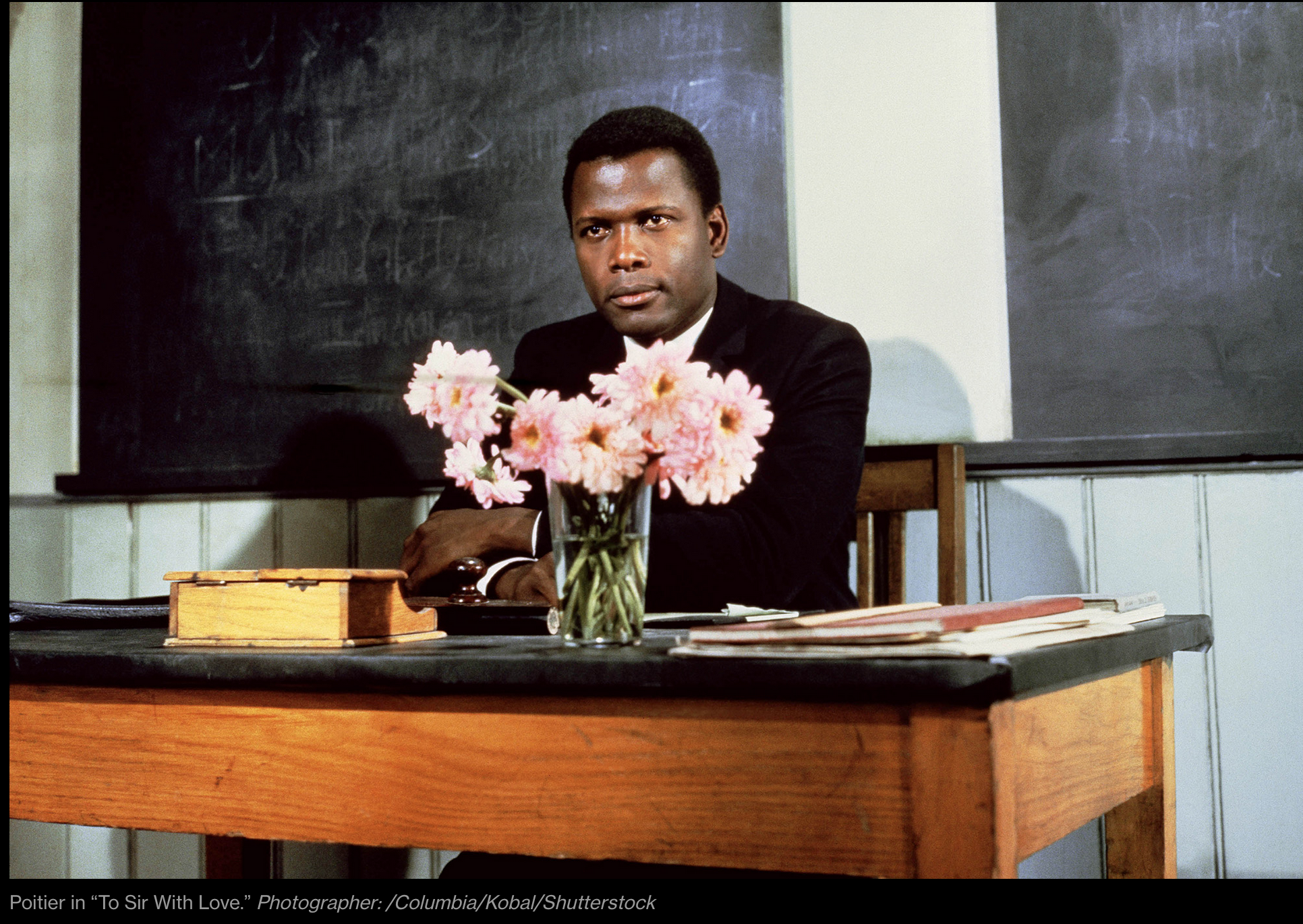 Sidney Poitier, Actor Who Made Oscars History, Dies At 94