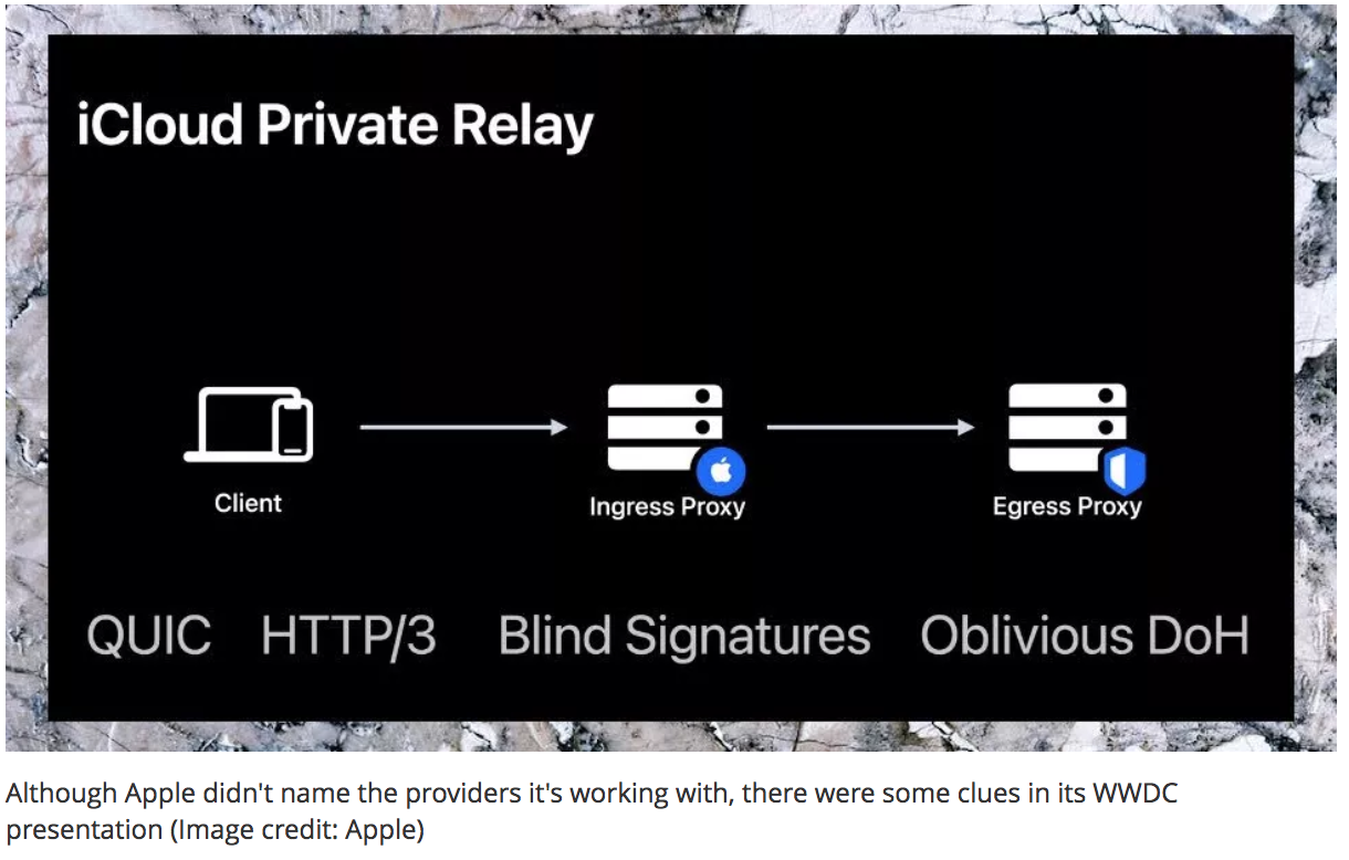 What Is Apple's "Private Relay" And How Does It Compare To A VPN?