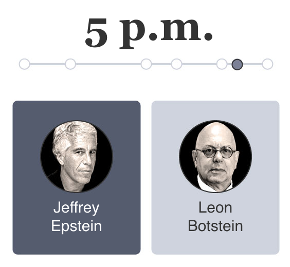 A Comprehensive Analysis of The Jeffrey Epstein Case (#GotBitcoin)