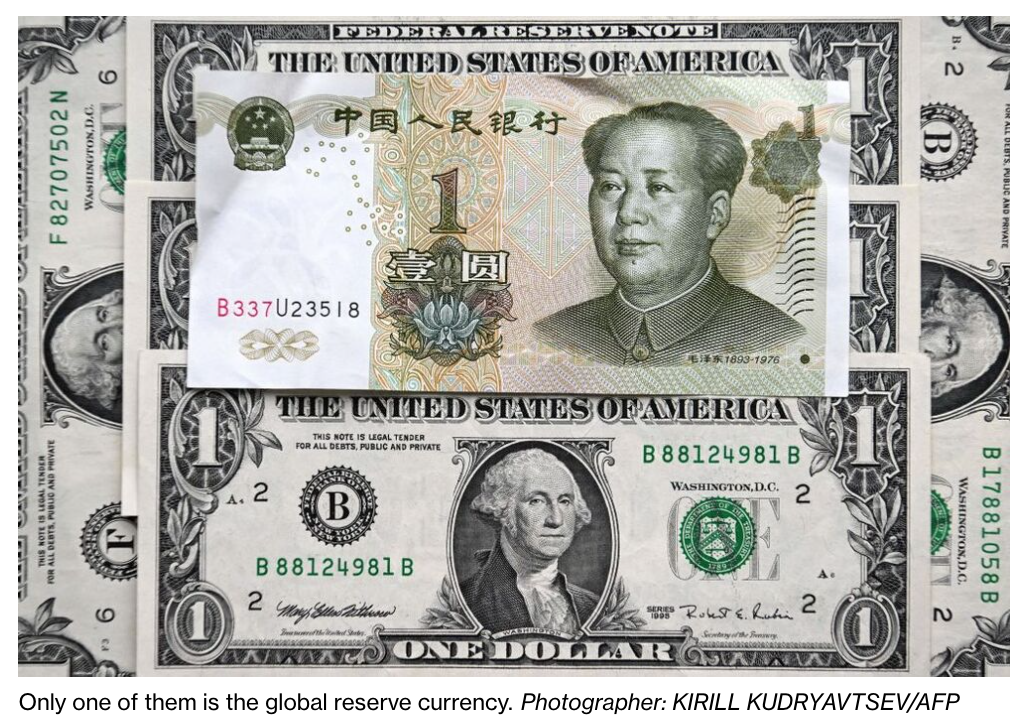 US Witnesses The De-dollarization of The Global Economy (#GotBitcoin)