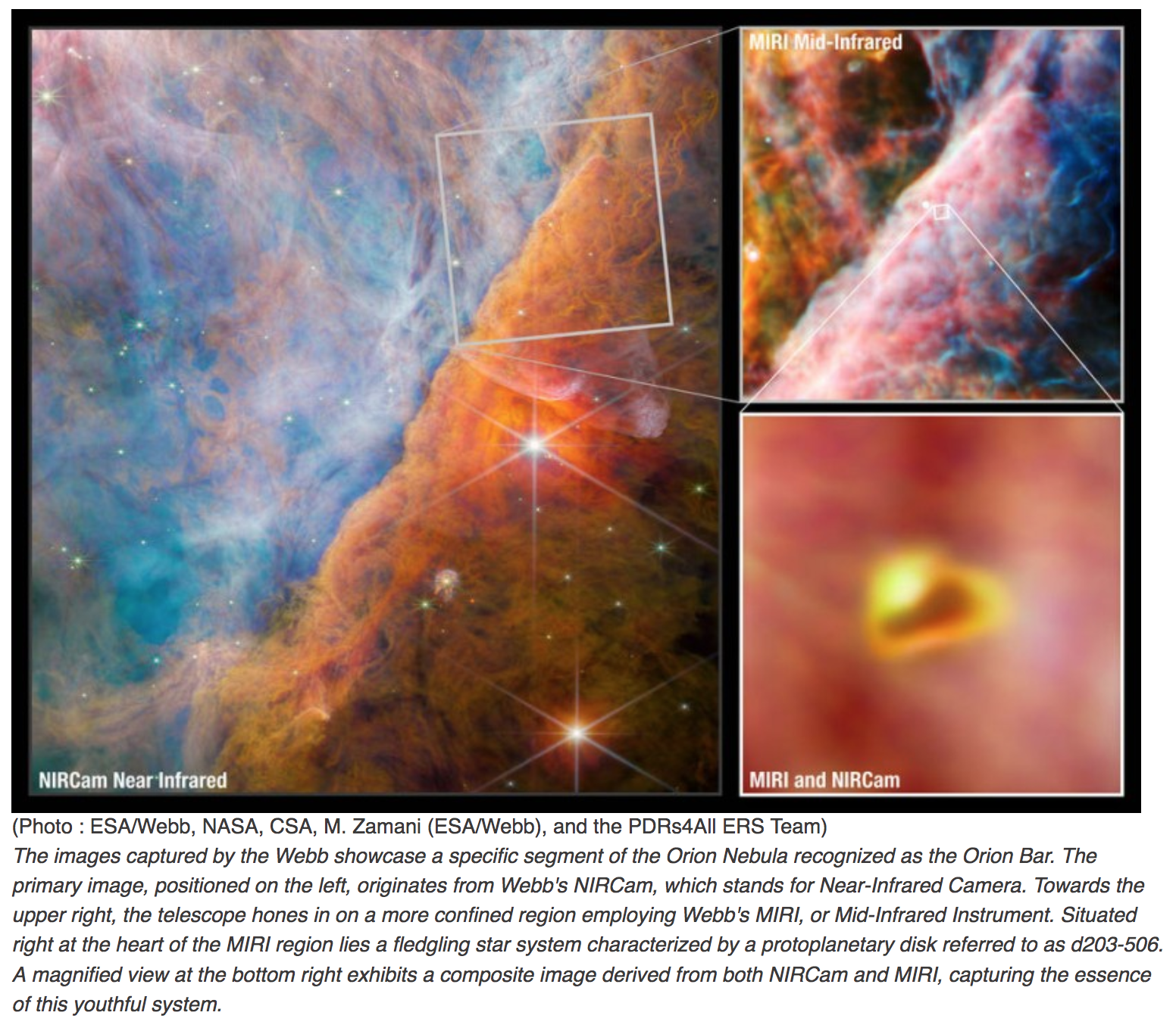 The Webb Telescope Turns Big Bang Theory Upside-Down