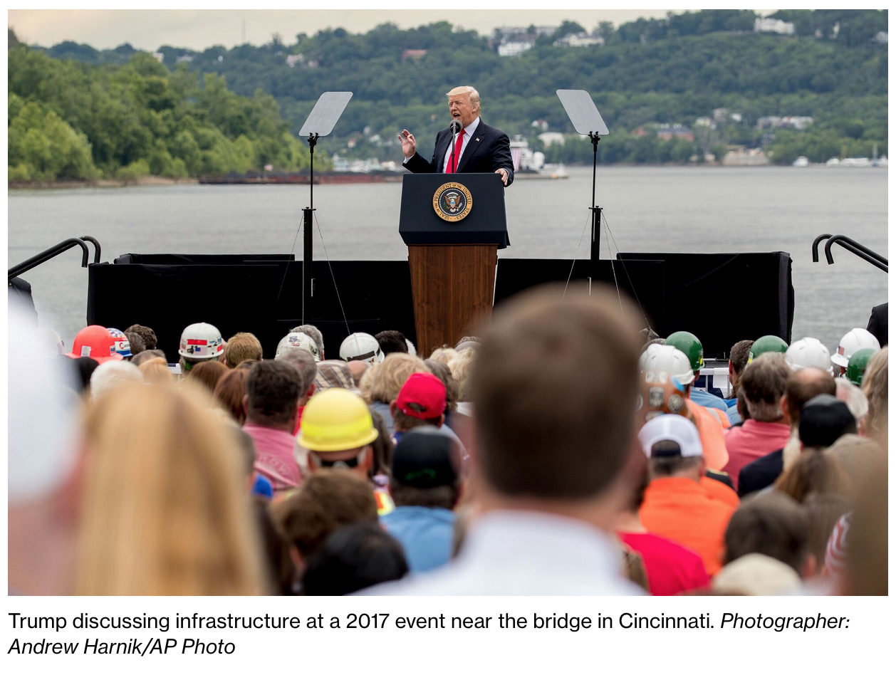 Ultimate Resource On President Joe Biden’s $1.3 Trillion Infrastructure Program