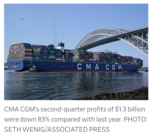 Peak Shipping Season Runs Aground As Ocean Lines Pull Capacity