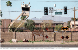 Bitcoin Bulls Take Over The Military